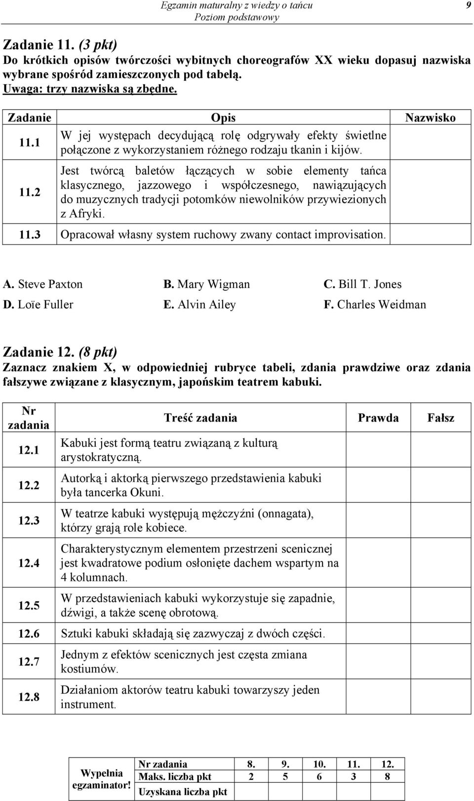 1 W jej występach decydującą rolę odgrywały efekty świetlne połączone z wykorzystaniem różnego rodzaju tkanin i kijów. 11.