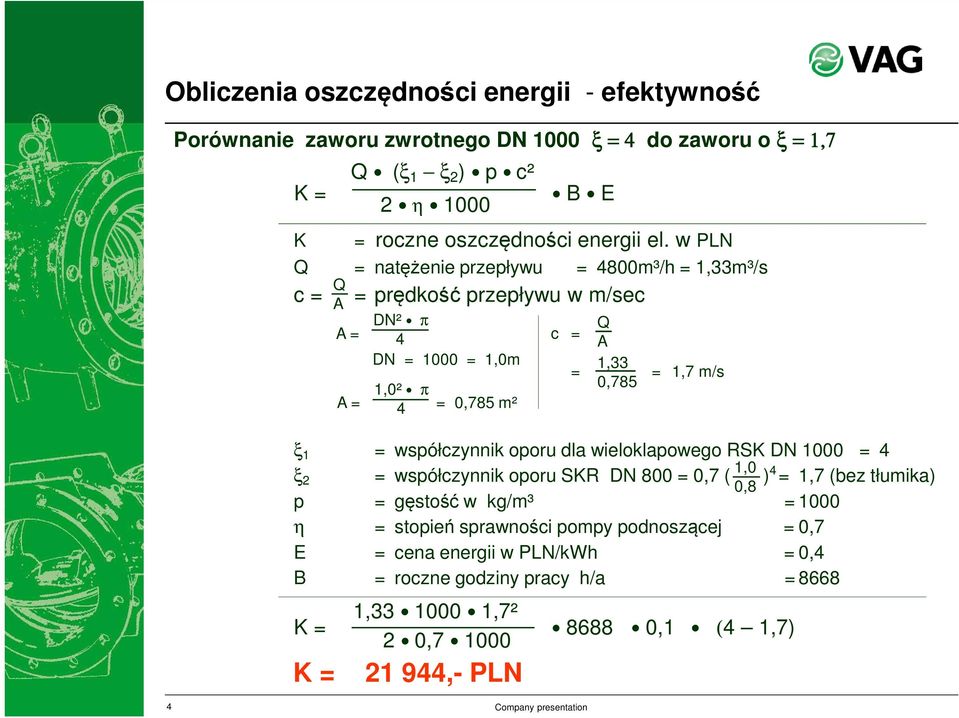 0,785 ξ 1 = współczynnik oporu dla wieloklapowego RSK DN 1000 = 4 1,0 ξ 2 = współczynnik oporu SKR DN 800 = 0,7 ( ) 4 = 1,7 (bez tłumika) 0,8 p = gęstość w kg/m³ = 1000 η =