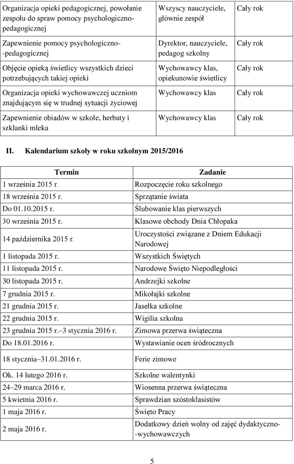 pedagog szkolny Wychowawcy klas, opiekunowie świetlicy Wychowawcy klas Wychowawcy klas II. Kalendarium szkoły w roku szkolnym 2015/2016 Zadanie 1 września 2015 r.