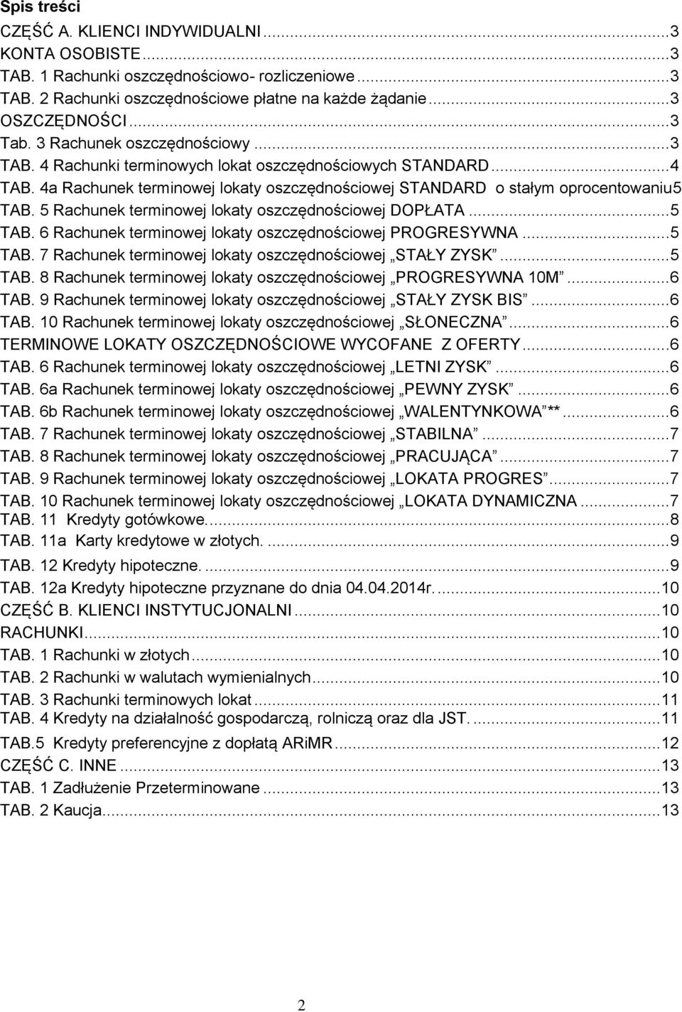 5 Rachunek terminowej lokaty oszczędnościowej DOPŁATA...5 TAB. 6 Rachunek terminowej lokaty oszczędnościowej PROGRESYWNA...5 TAB. 7 Rachunek terminowej lokaty oszczędnościowej STAŁY ZYSK...5 TAB. 8 Rachunek terminowej lokaty oszczędnościowej PROGRESYWNA 10M.