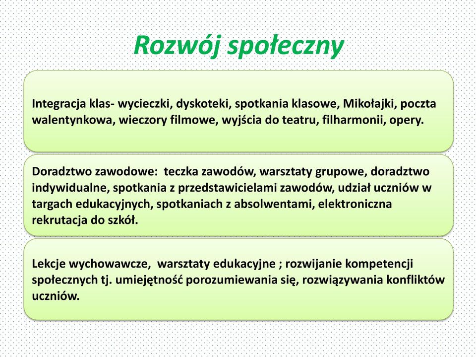 Doradztwo zawodowe: teczka zawodów, warsztaty grupowe, doradztwo indywidualne, spotkania z przedstawicielami zawodów, udział uczniów