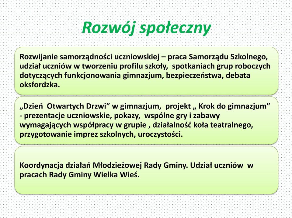 Dzień Otwartych Drzwi w gimnazjum, projekt Krok do gimnazjum - prezentacje uczniowskie, pokazy, wspólne gry i zabawy wymagających