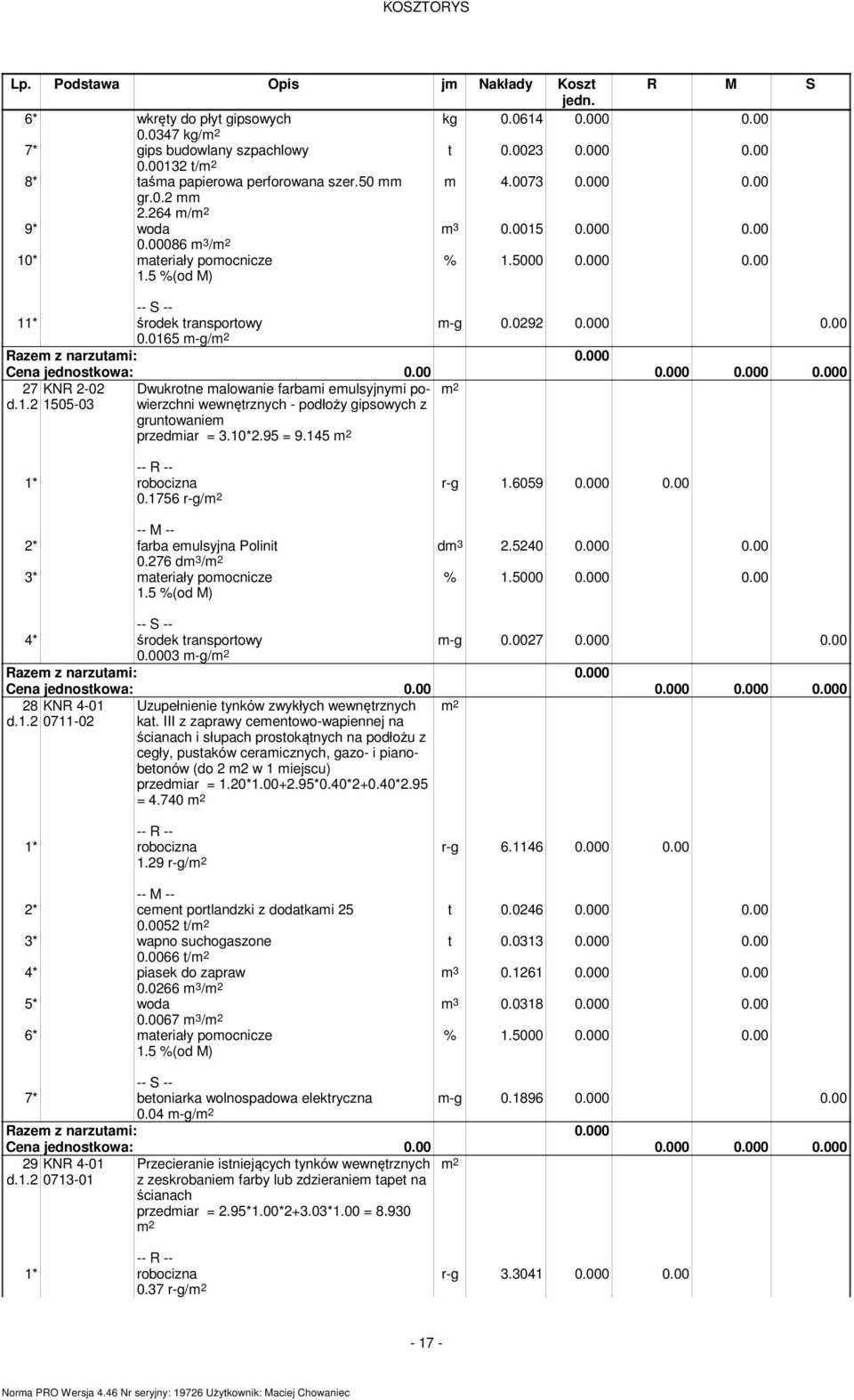 . KNR -0 505-0 Dwukrotne alowanie farbai eulsyjnyi powierzchni wewnętrznych - podłoży gipsowych z gruntowanie przediar =.0*.95 = 9.45 0.756 r-g/ r-g.6059 0.000 0.00 d.540 0.000 0.00 * farba eulsyjna Polinit 0.