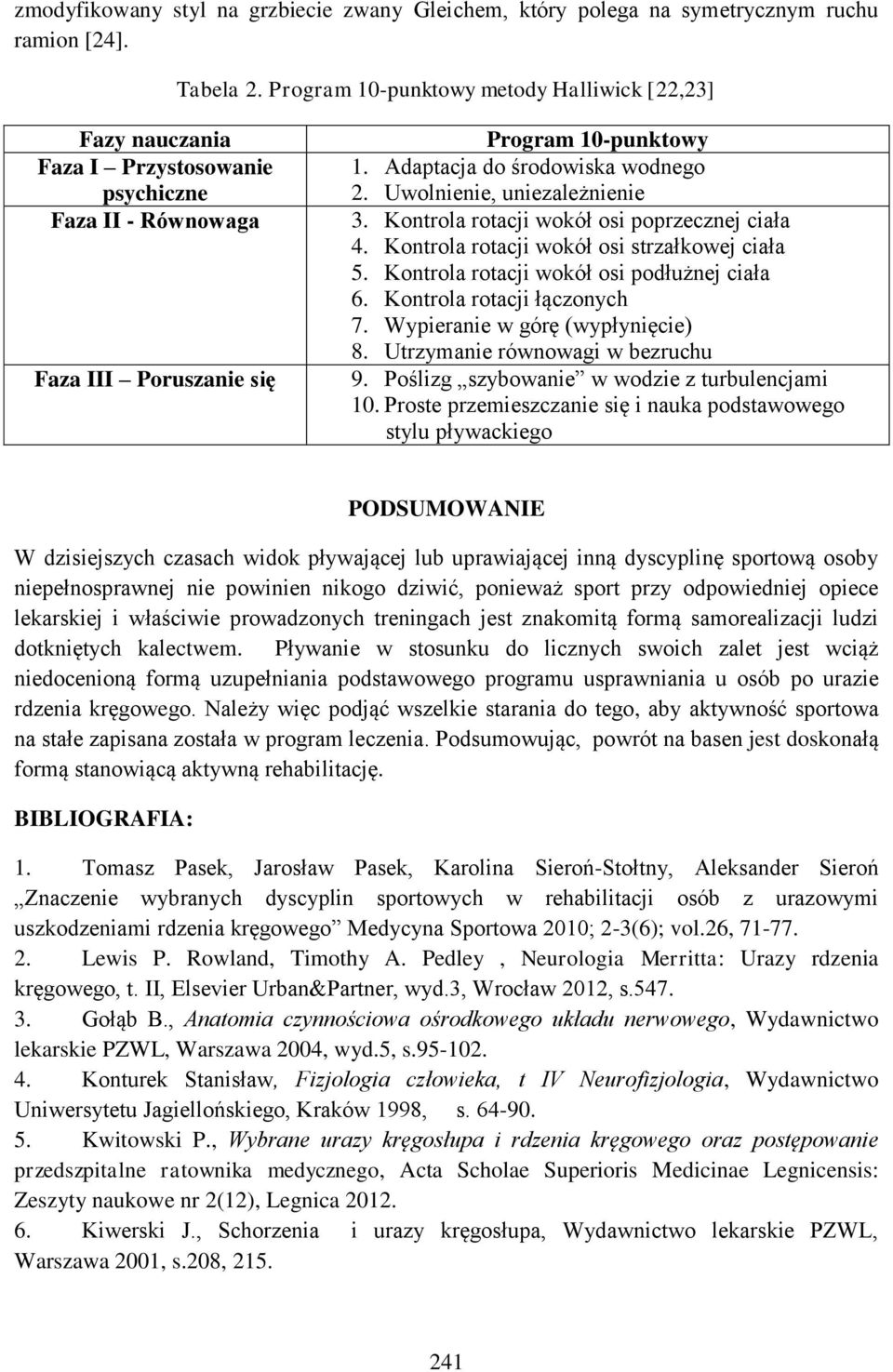 Uwolnienie, uniezależnienie 3. Kontrola rotacji wokół osi poprzecznej ciała 4. Kontrola rotacji wokół osi strzałkowej ciała 5. Kontrola rotacji wokół osi podłużnej ciała 6.