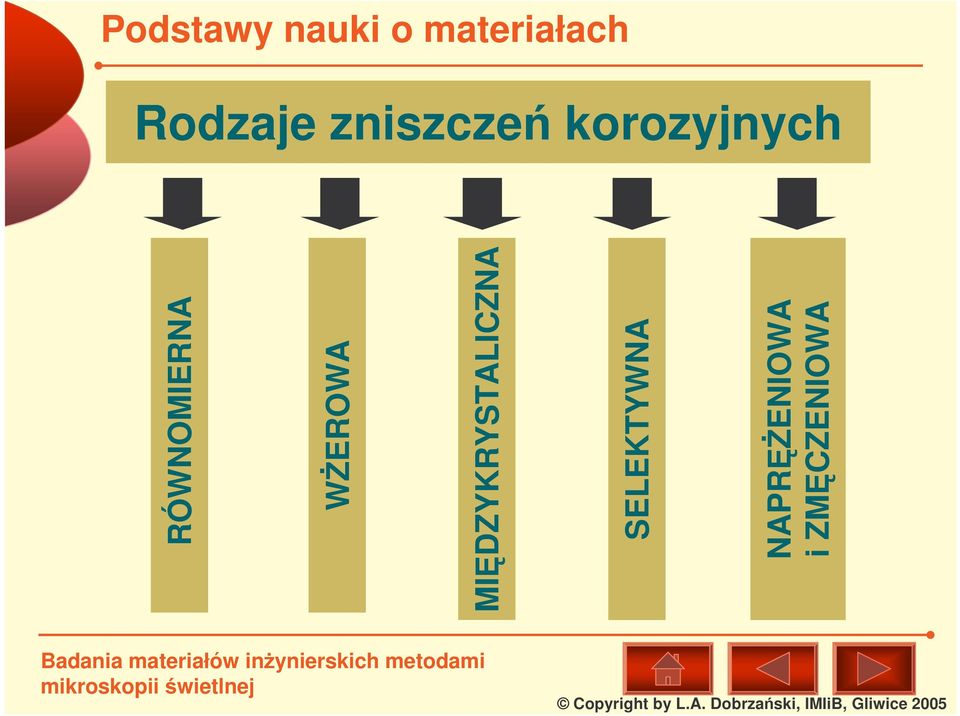 WEROWA MIDZYKRYSTALICZNA