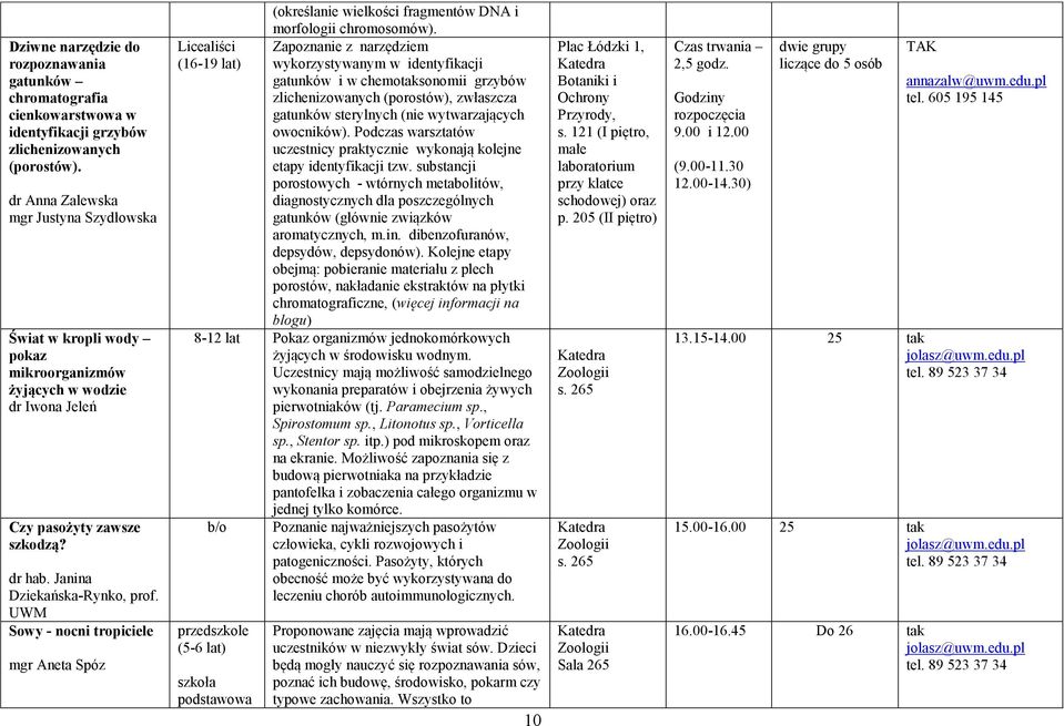 UWM Sowy - nocni tropiciele mgr Aneta Spóz (określanie wielkości fragmentów DNA i morfologii chromosomów).