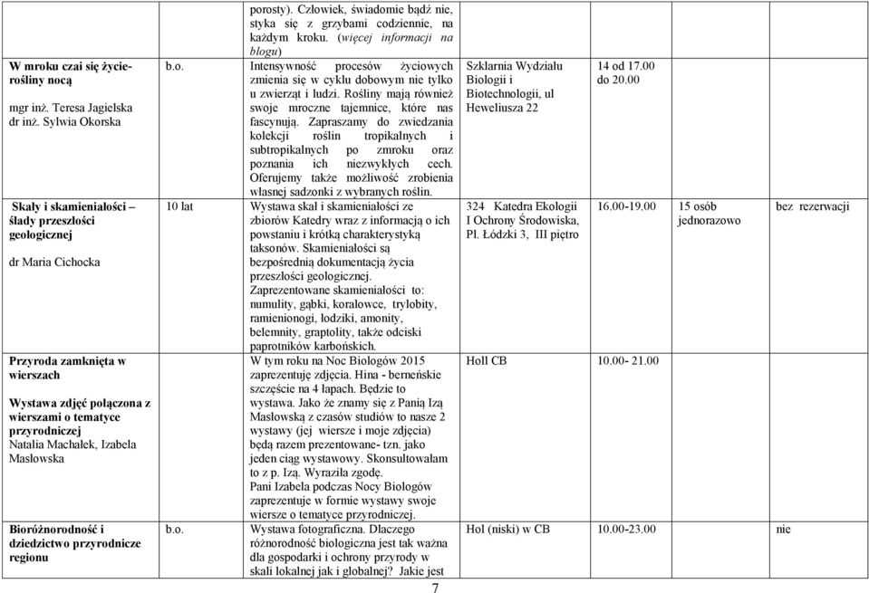 Izabela Masłowska Bioróżnorodność i dziedzictwo przyrodnicze regionu porosty). Człowiek, świadomie bądź nie, styka się z grzybami codziennie, na każdym kroku. (więcej informacji na blogu) b.o. Intensywność procesów życiowych zmienia się w cyklu dobowym nie tylko u zwierząt i ludzi.