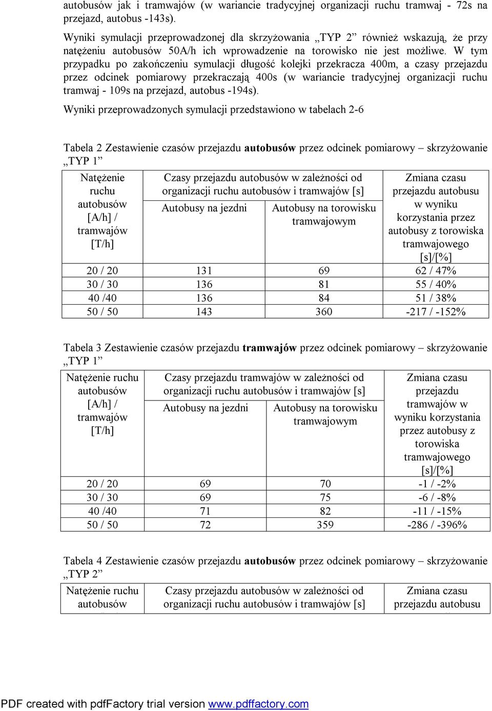 W tym przypadku po zakończeniu symulacji długość kolejki przekracza 400m, a czasy przejazdu przez odcinek pomiarowy przekraczają 400s (w wariancie tradycyjnej organizacji ruchu tramwaj - 109s na