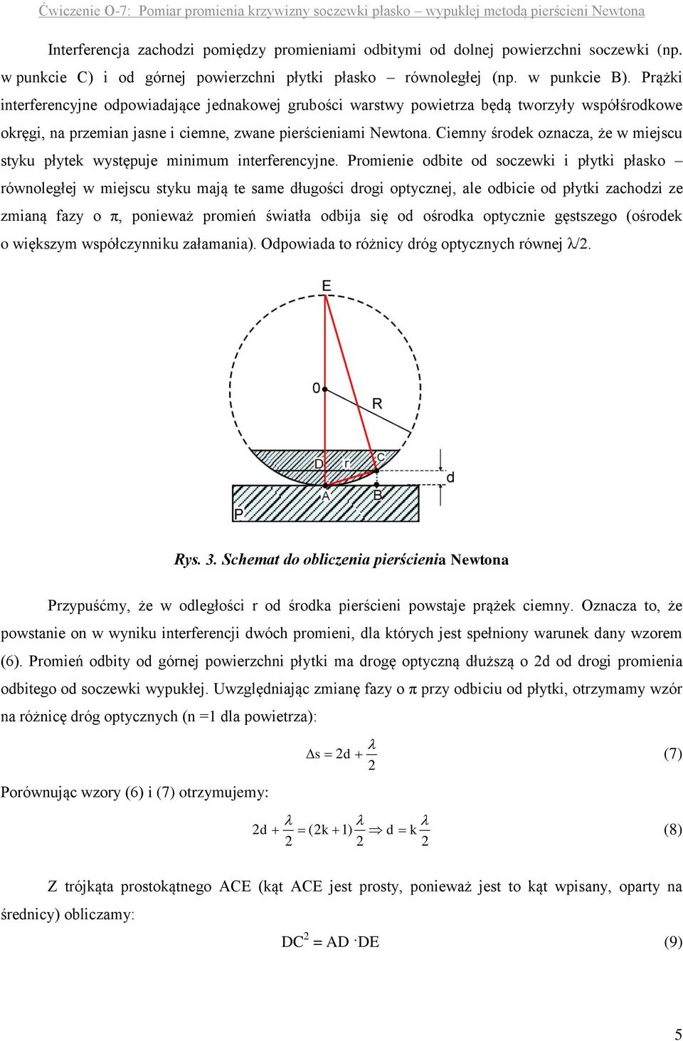 Ciemny środek oznacza, że w miejscu styku płytek występuje minimum interferencyjne.