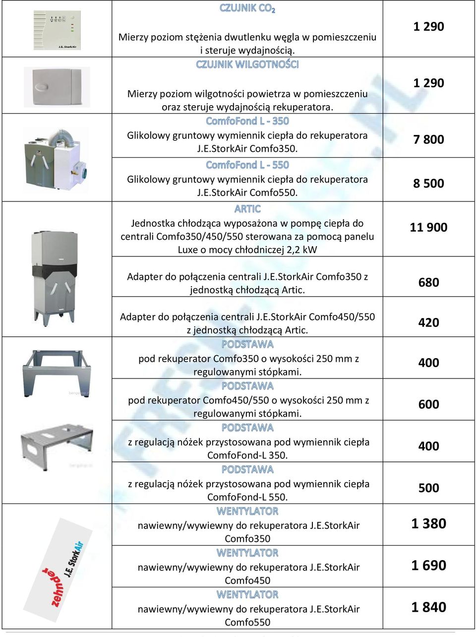 8 500 Jednostka chłodząca wyposażona w pompę ciepła do centrali Comfo350/450/550 sterowana za pomocą panelu Luxe o mocy chłodniczej 2,2 kw Adapter do połączenia centrali J.E.