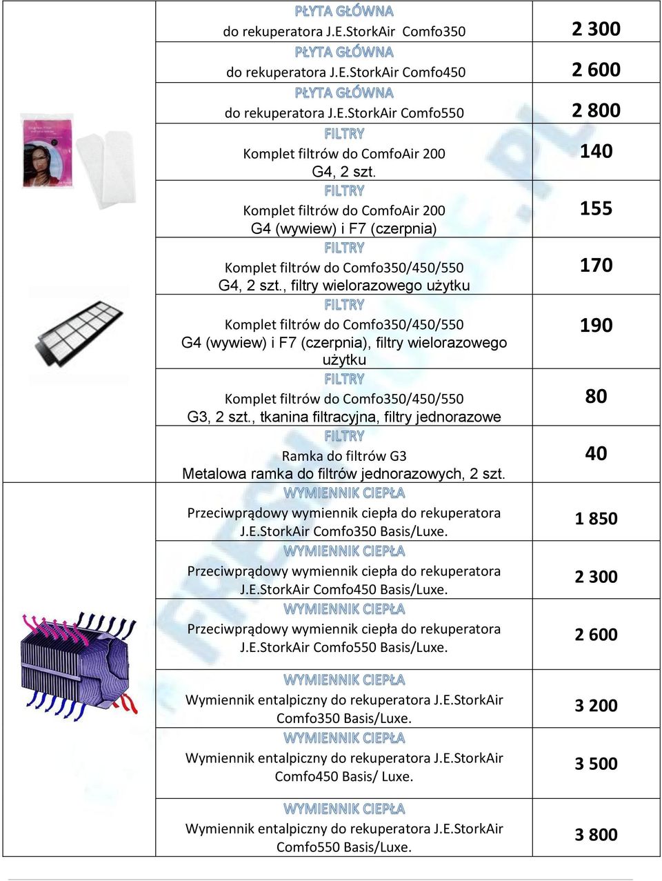 , filtry wielorazowego użytku Komplet filtrów do Comfo350/450/550 G4 (wywiew) i F7 (czerpnia), filtry wielorazowego użytku Komplet filtrów do Comfo350/450/550 G3, 2 szt.