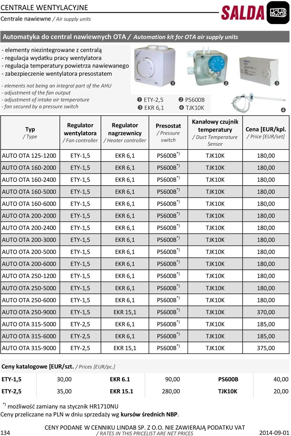 temperature - fan secured by a pressure switch Typ / Type Regulator wentylatora / Fan controller Regulator nagrzewnicy / Heater controller ETY-2,5 EKR 6,1 Presostat / Pressure switch PS600B TJK10K