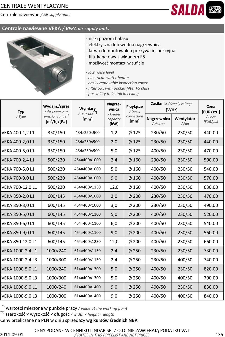 low noise level - electrical water heater - easily removable inspection cover - filter box with pocket filter F5 class - possibility to install in ceiling Wymiary / Unit size **) Nagrzewnica / Heater