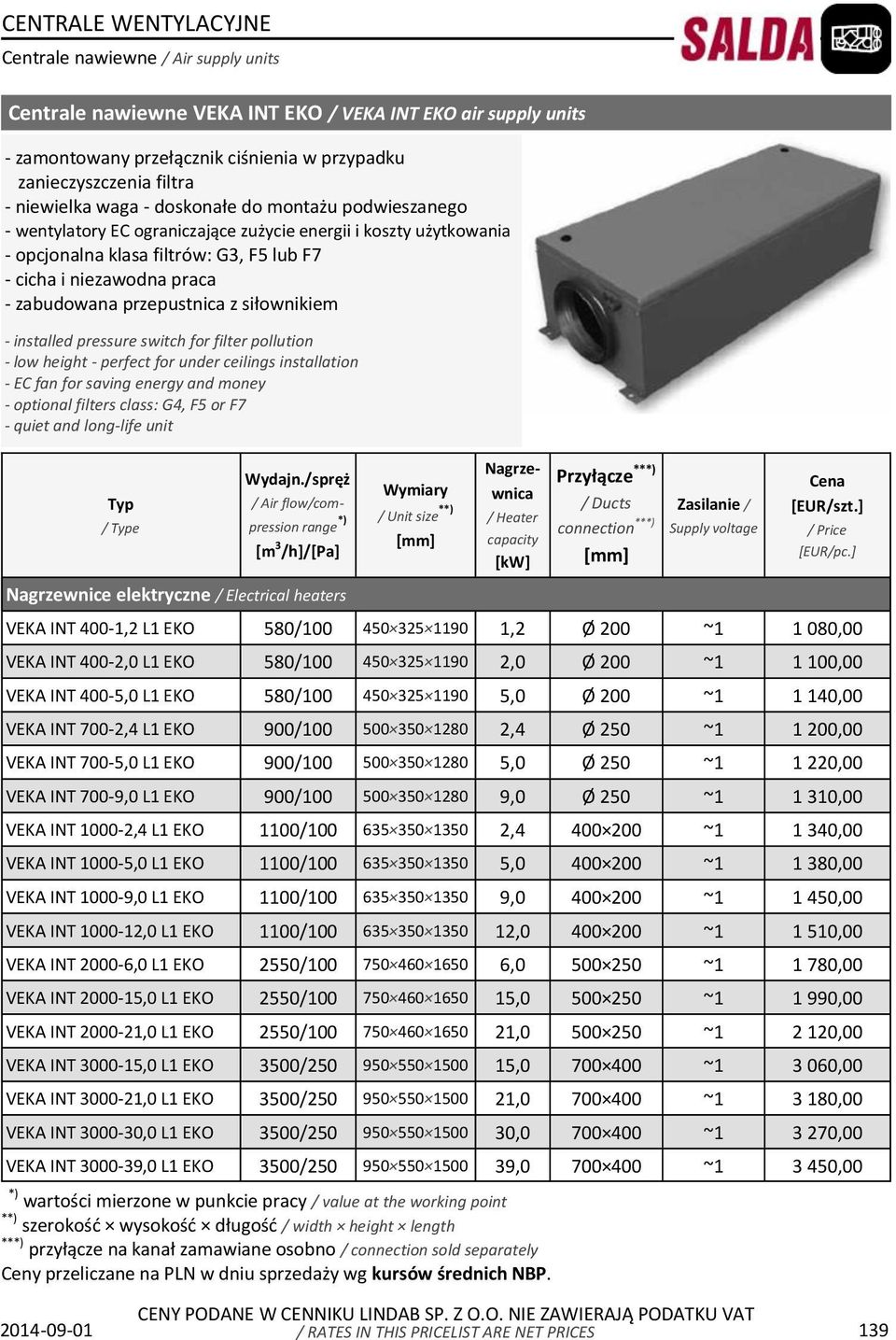 siłownikiem - installed pressure switch for filter pollution - low height - perfect for under ceilings installation - EC fan for saving energy and money - optional filters class: G4, F5 or F7 - quiet