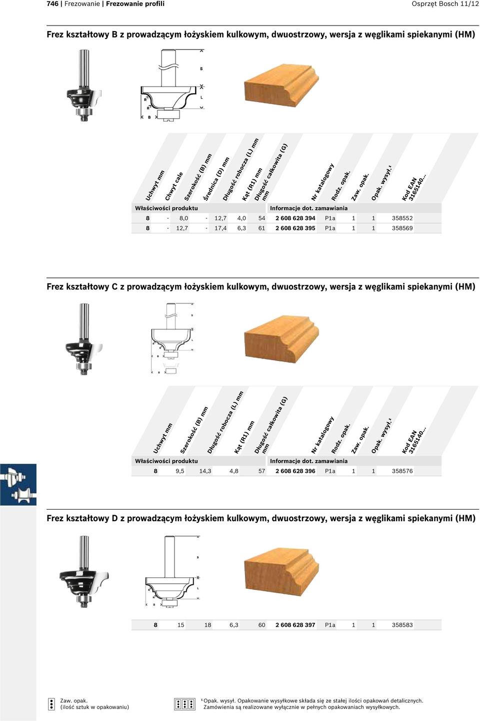 kulkowym, dwuostrzowy, wersja z węglikami spiekanymi (HM) Uchwyt Szerokość (B) Kąt (R1) 8 9,5 14,3 4,8 57 2 608 628 396 P1a 1 1 358576 Frez kształtowy D z prowadzącym łożyskiem