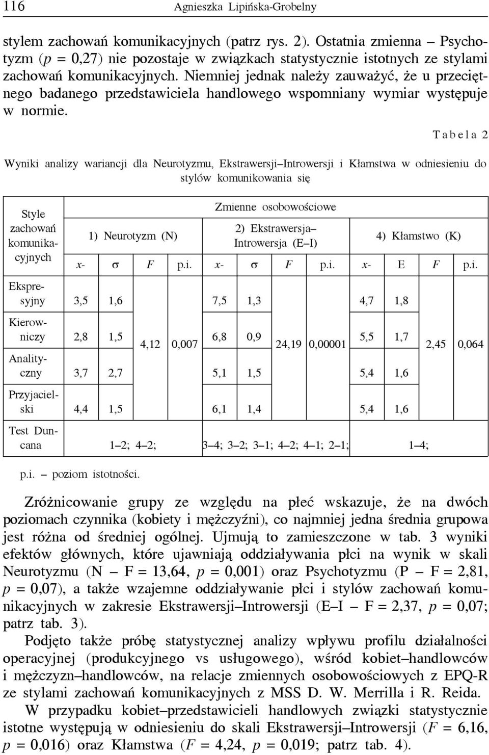 Niemniej jednak należy zauważyć, że u przeciętnego badanego przedstawiciela handlowego wspomniany wymiar występuje w normie.