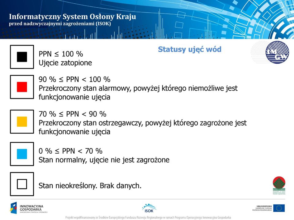 Przekroczony stan ostrzegawczy, powyżej którego zagrożone jest funkcjonowanie