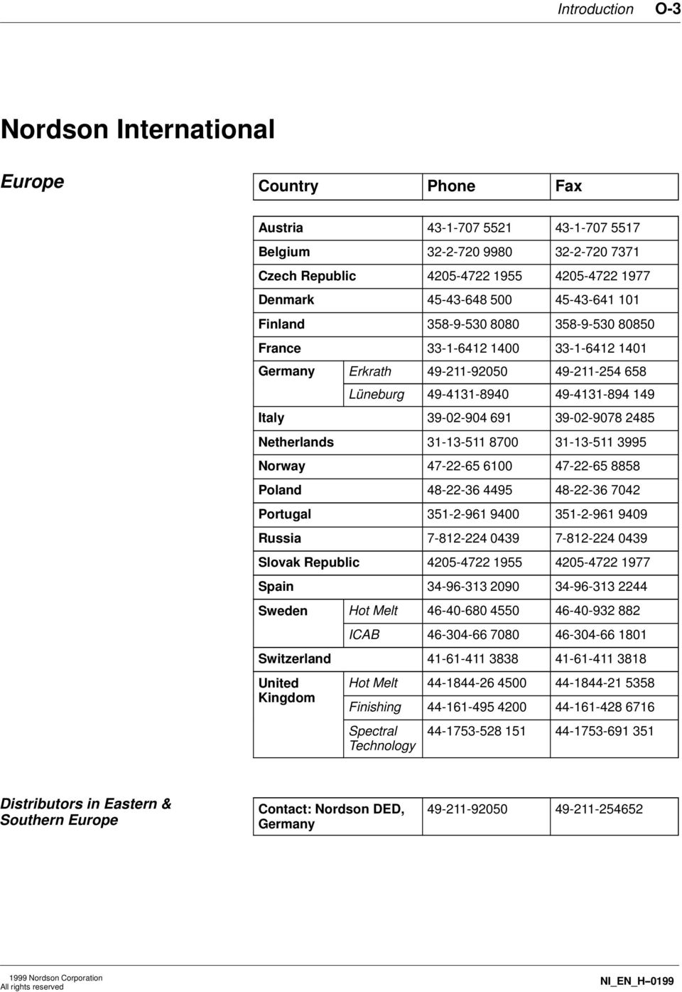 39-02-9078 2485 Netherlands 31-13-511 8700 31-13-511 3995 Norway 47-22-65 6100 47-22-65 8858 Poland 48-22-36 4495 48-22-36 7042 Portugal 351-2-961 9400 351-2-961 9409 Russia 7-812-224 0439 7-812-224