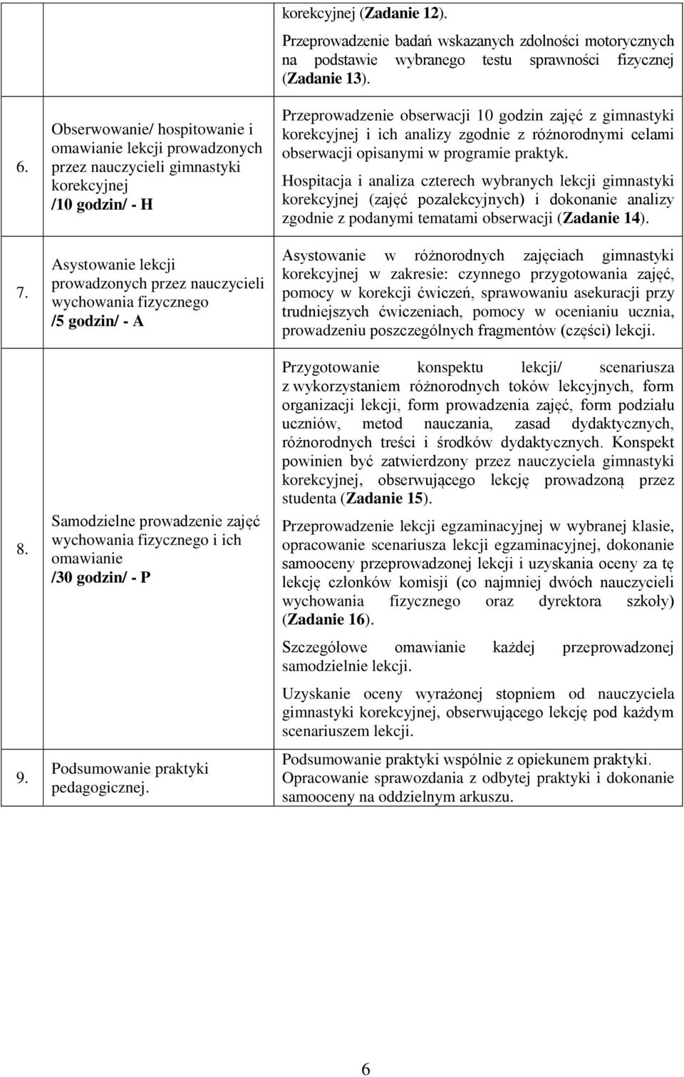 - A Samodzielne prowadzenie zajęć wychowania fizycznego i ich omawianie /30 godzin/ - P Podsumowanie praktyki pedagogicznej. korekcyjnej (Zadanie 12).