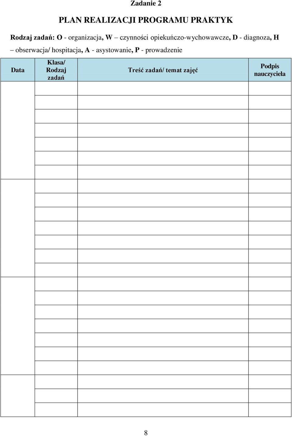H obserwacja/ hospitacja, A - asystowanie, P - prowadzenie Data