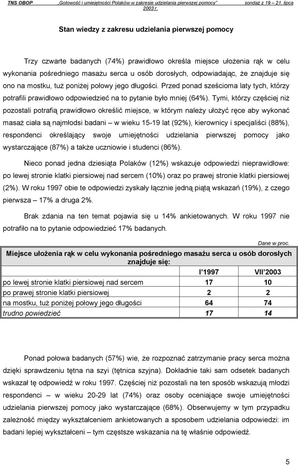 znajduje się ono na mostku, tuż poniżej połowy jego długości. Przed ponad sześcioma laty tych, którzy potrafili prawidłowo odpowiedzieć na to pytanie było mniej (64%).