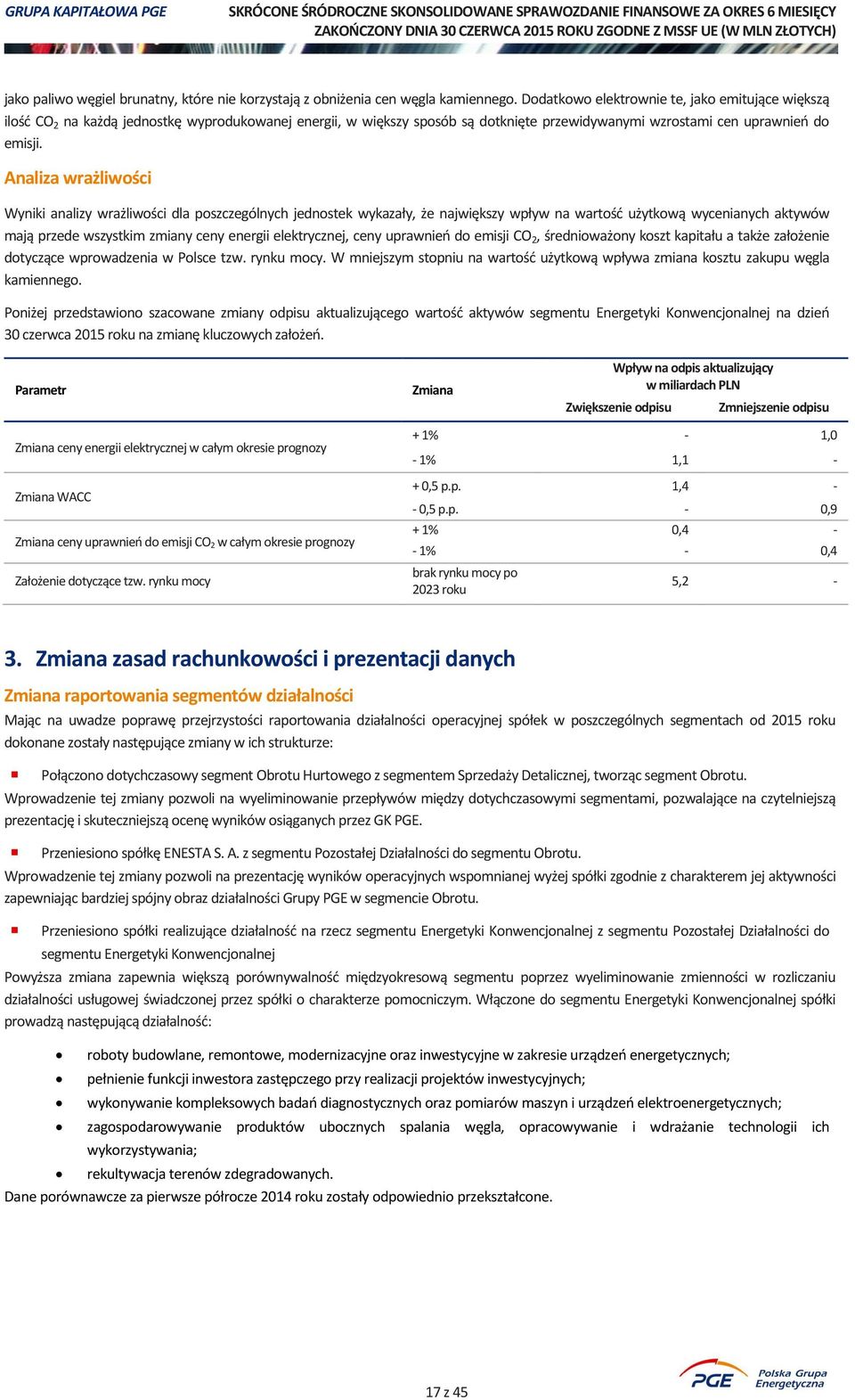 Analiza wrażliwości Wyniki analizy wrażliwości dla poszczególnych jednostek wykazały, że największy wpływ na wartość użytkową wycenianych aktywów mają przede wszystkim zmiany ceny energii