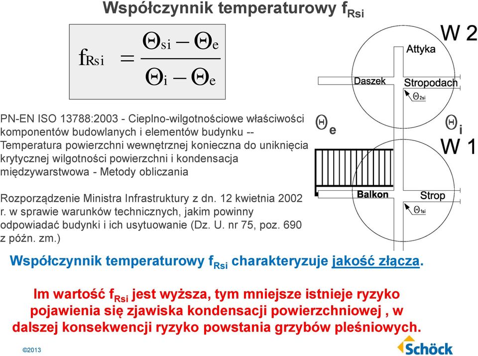 12 kwietnia 2002 r. w sprawie warunków technicznych, jakim powinny odpowiadać budynki i ich usytuowanie (Dz. U. nr 75, poz. 690 z późn. zm.