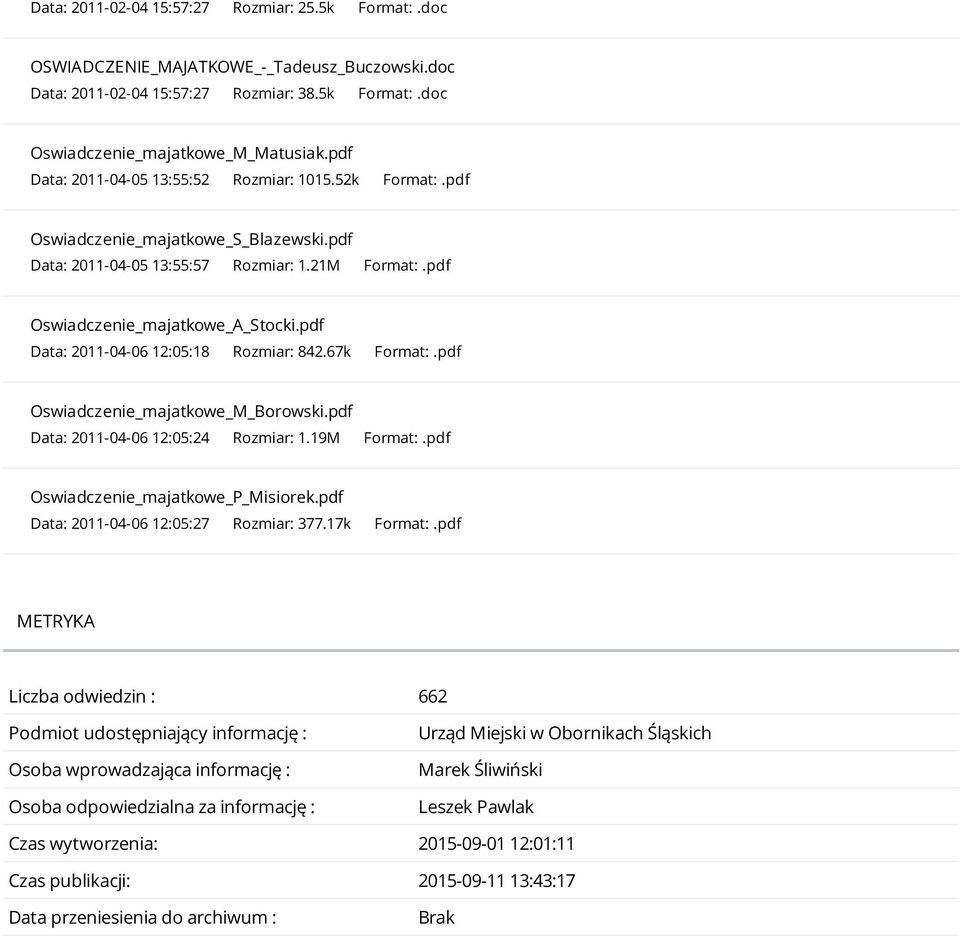 pdf Oswiadczenie_majatkowe_M_Borowski.pdf Data: 2011-04-06 12:05:24 Rozmiar: 1.19M Format:.pdf Oswiadczenie_majatkowe_P_Misiorek.pdf Data: 2011-04-06 12:05:27 Rozmiar: 377.17k Format:.