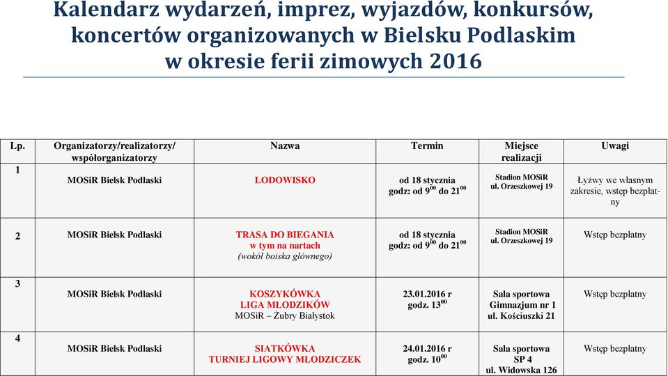 Orzeszkowej 19 Uwagi Łyżwy we własnym zakresie, wstęp bezpłatny 2 MOSiR Bielsk Podlaski TRASA DO BIEGANIA w tym na nartach (wokół boiska głównego) od 18 stycznia godz: od 9 00 do 21 00 Stadion MOSiR