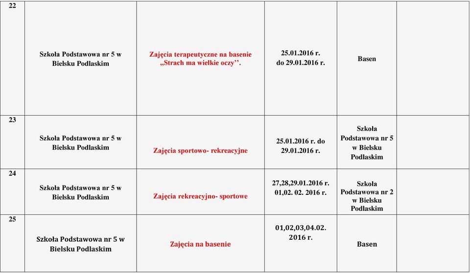 Basen 23 Szkoła Podstawowa nr 5 w Bielsku Podlaskim Zajęcia sportowo- rekreacyjne 25.01.2016 r.