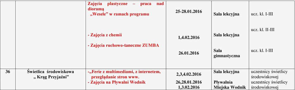 II-III - Zajęcia ruchowo-taneczne ZUMBA 26.01.2016 Sala gimnastyczna ucz. kl.