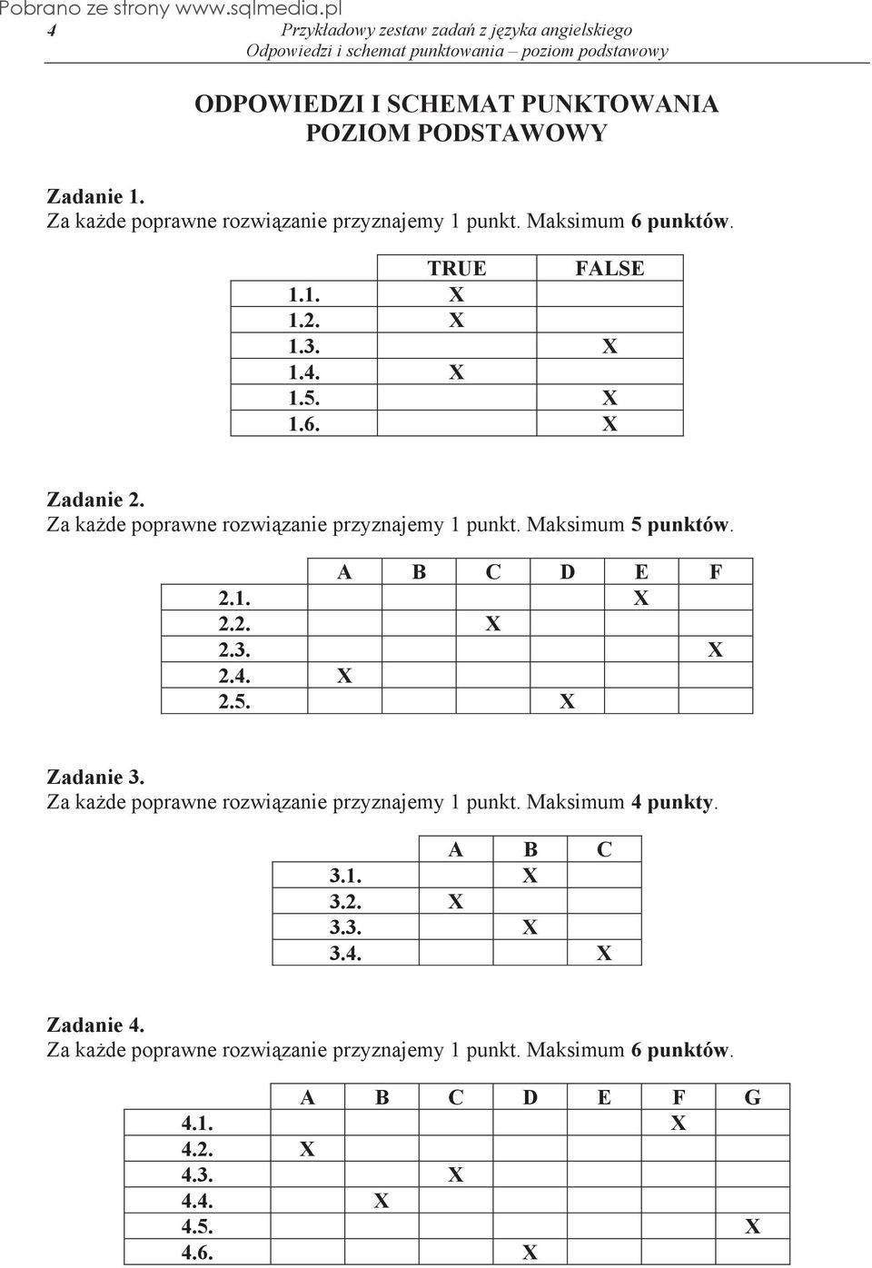 A B C D E F 2.1. X 2.2. X 2.3. X 2.4. X 2.5. X Zadanie 3. Za ka de poprawne rozwi zanie przyznajemy 1 punkt. Maksimum 4 punkty. A B C 3.1. X 3.