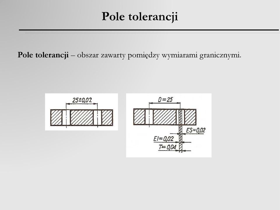 pomiędzy wymiarami