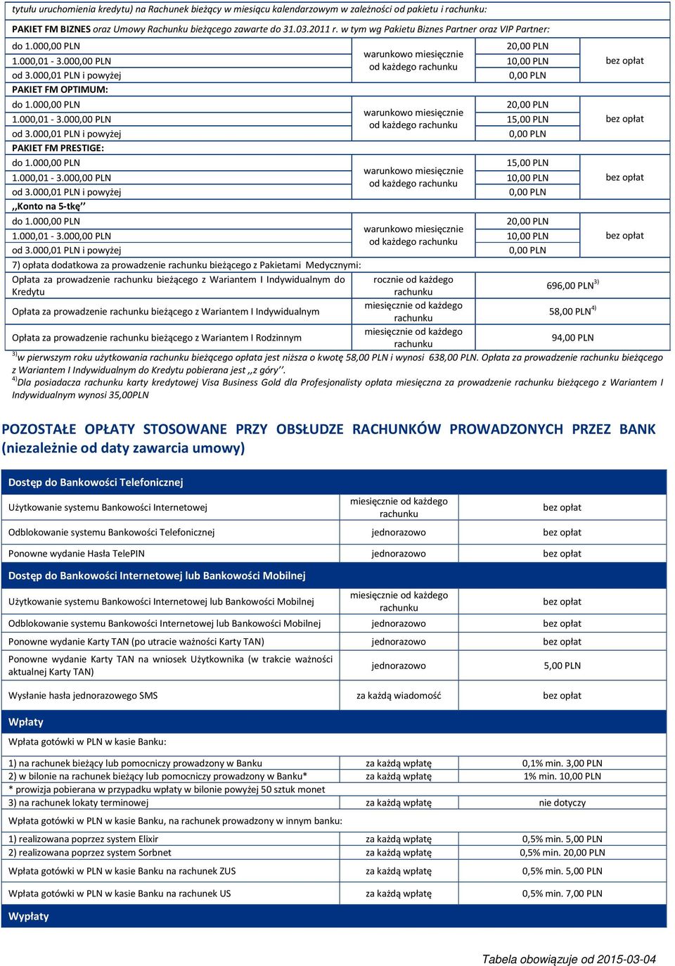 000,01 PLN i powyżej PAKIET FM PRESTIGE: do 1.00 15,00 PLN 1.000,01-3.00 1 od 3.