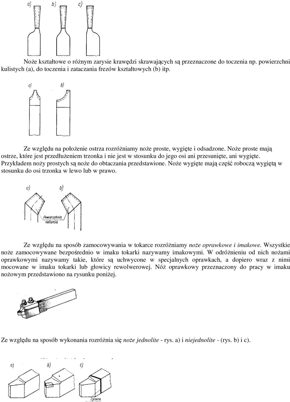 Przykładem noŝy prostych są noŝe do obtaczania przedstawione. NoŜe wygięte mają część roboczą wygiętą w stosunku do osi trzonka w lewo lub w prawo.