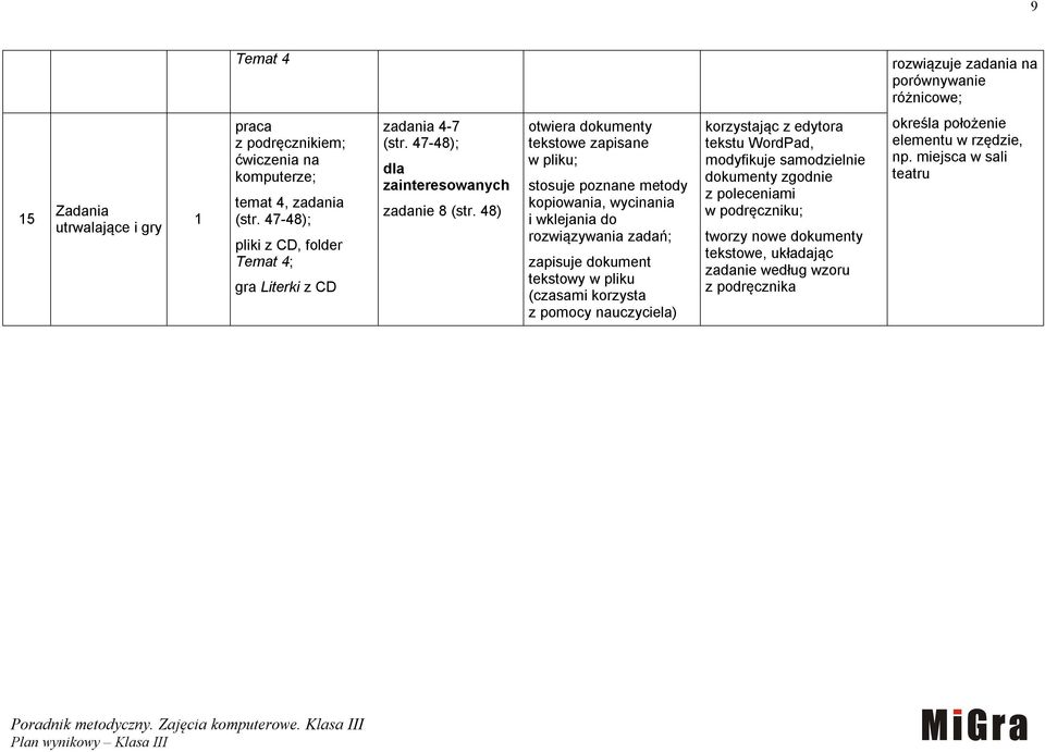 48) otwiera dokumenty tekstowe zapisane w pliku; stosuje poznane metody kopiowania, wycinania i wklejania do rozwiązywania zadań; zapisuje dokument