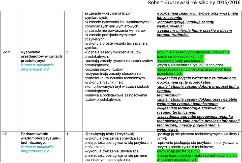 proste rysunki techniczne z wymiarami.