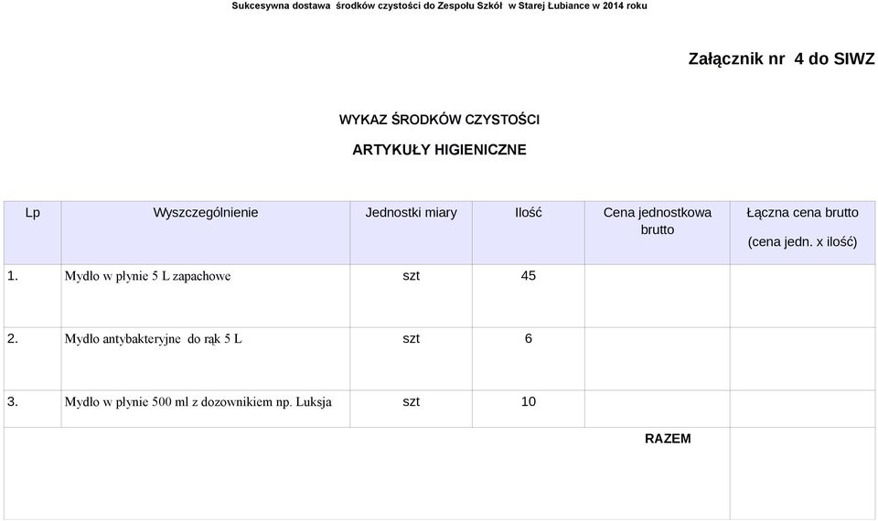 cena 1. Mydło w płynie 5 L zapachowe szt 45 2.