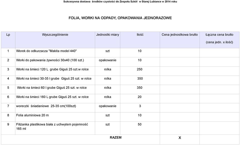 w rolce rolka 250 4 Worki na śmieci 30-35 l grube Giguś 25 szt. w rolce rolka 350 5 Worki na śmieci 60 l grube Giguś 25 szt.