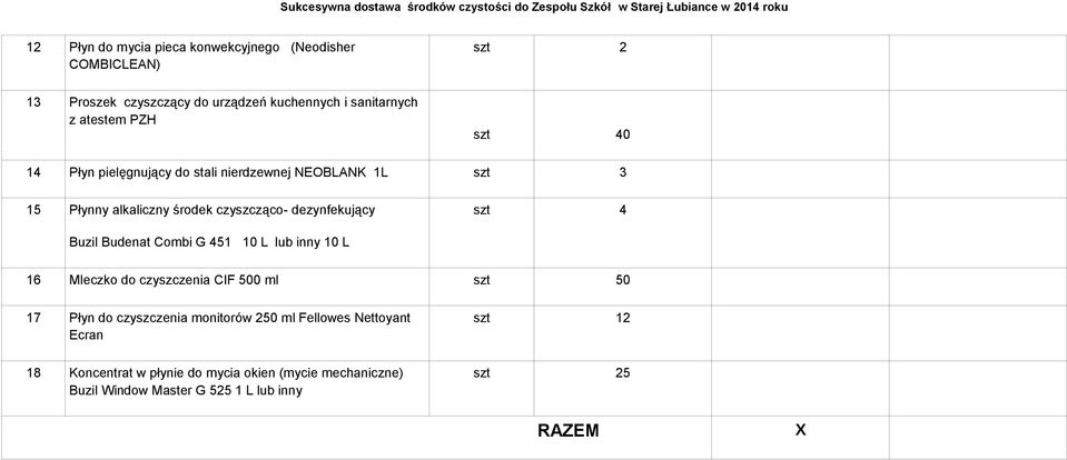 szt 4 Buzil Budenat Combi G 451 10 L lub inny 10 L 16 Mleczko do czyszczenia CIF 500 ml szt 50 17 Płyn do czyszczenia monitorów 250