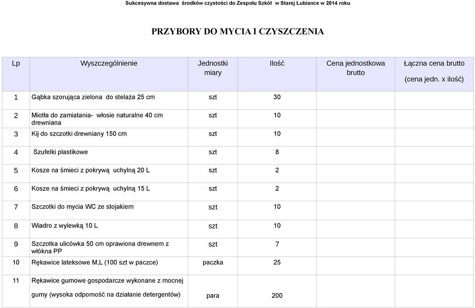 6 Kosze na śmieci z pokrywą uchylną 15 L szt 2 7 Szczotki do mycia WC ze stojakiem szt 10 8 Wiadro z wylewką 10 L szt 10 9 Szczotka ulicówka 50 cm oprawiona drewnem z