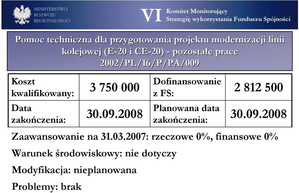 09.2008 Zaawansowanie na 31.03.