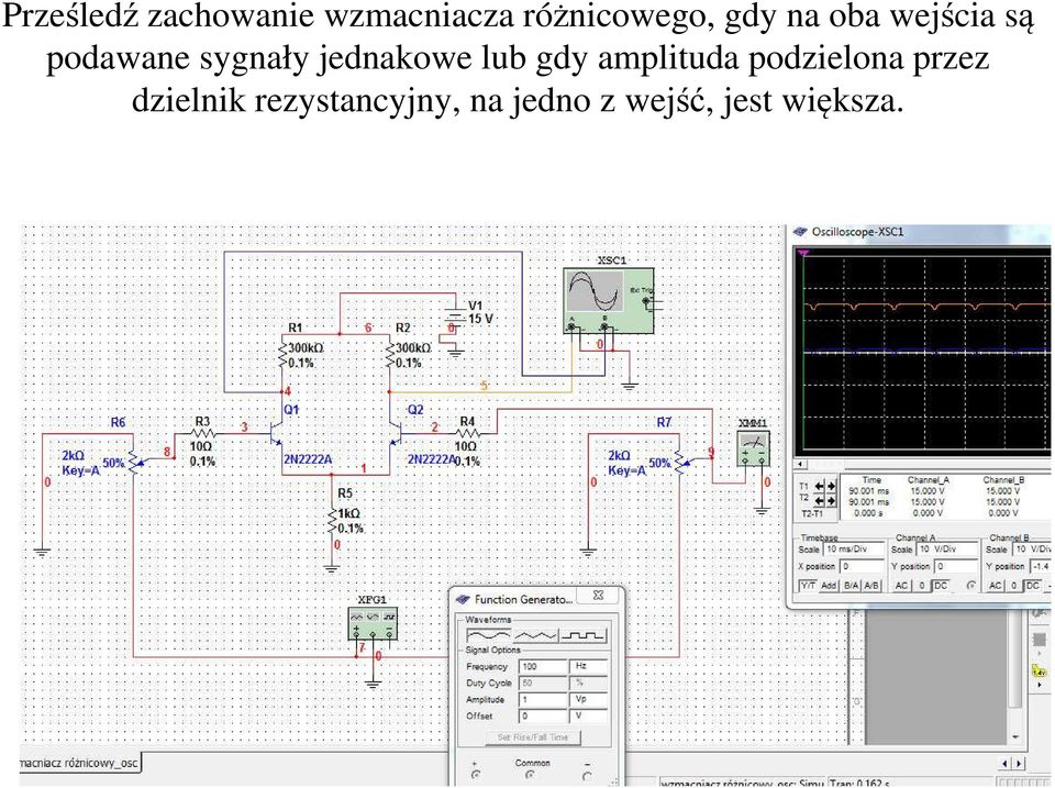 jednakowe lub gdy amplituda podzielona przez