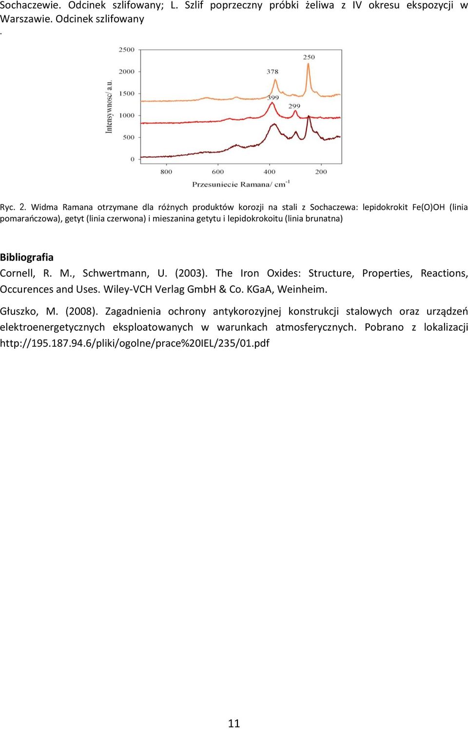 (linia brunatna) Bibliografia Cornell, R. M., Schwertmann, U. (2003). The Iron Oxides: Structure, Properties, Reactions, Occurences and Uses. Wiley-VCH Verlag GmbH & Co.