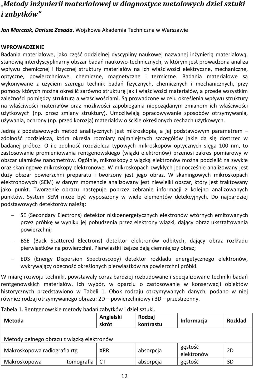 materiałów na ich właściwości elektryczne, mechaniczne, optyczne, powierzchniowe, chemiczne, magnetyczne i termiczne.