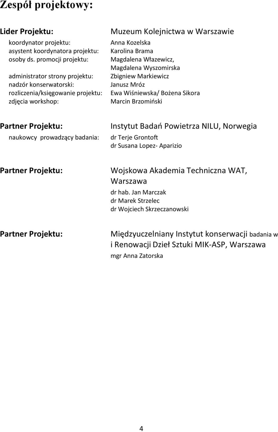 Włazewicz, Magdalena Wyszomirska Zbigniew Markiewicz Janusz Mróz Ewa Wiśniewska/ Bożena Sikora Marcin Brzomioski Partner Projektu: naukowcy prowadzący badania: Instytut Badao Powietrza NILU,