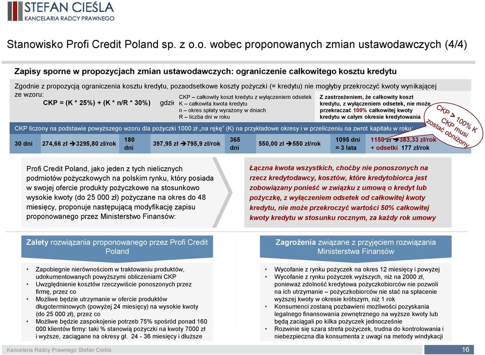 ograniczenia kosztu kredytu, pozaodsetkowe koszty pożyczki (= kredytu) nie mogłyby przekroczyć kwoty wynikającej ze wzoru: CKP całkowity koszt kredytu z wyłączeniem odsetek CKP = (K * 25%) + (K * n/r