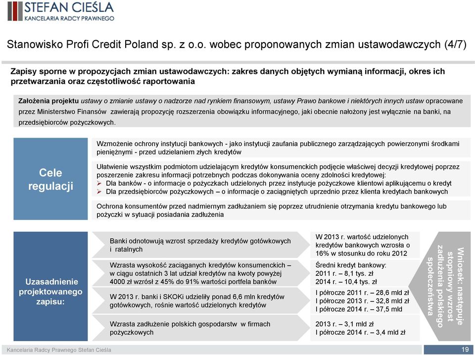 przetwarzania oraz częstotliwość raportowania Założenia projektu ustawy o zmianie ustawy o nadzorze nad rynkiem finansowym, ustawy Prawo bankowe i niektórych innych ustaw opracowane przez