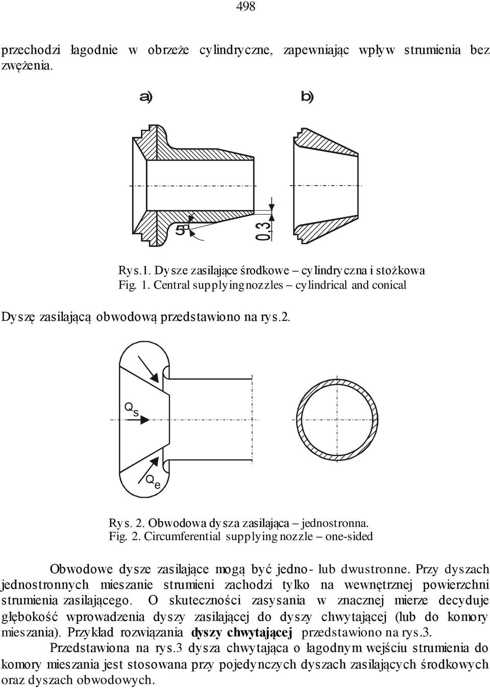 Obwodowa dysza zasilająca jednostronna. Fig. 2. Circumferential supplying nozzle one-sided Obwodowe dysze zasilające mogą być jedno- lub dwustronne.