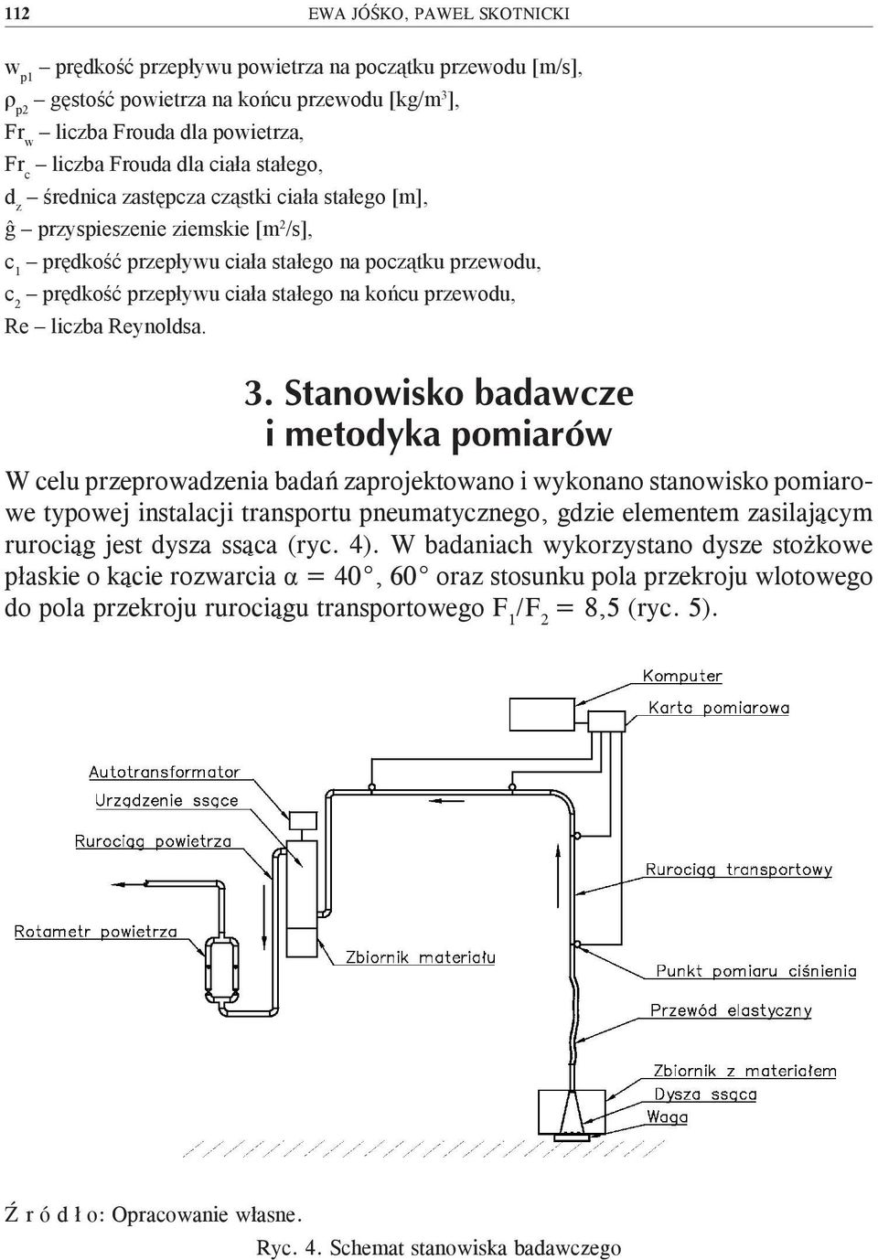 stałego na końcu przewodu, Re liczba Reynoldsa. 3.